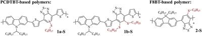 Fast and Selective Post-polymerization Modification of Conjugated Polymers Using Dimethyldioxirane